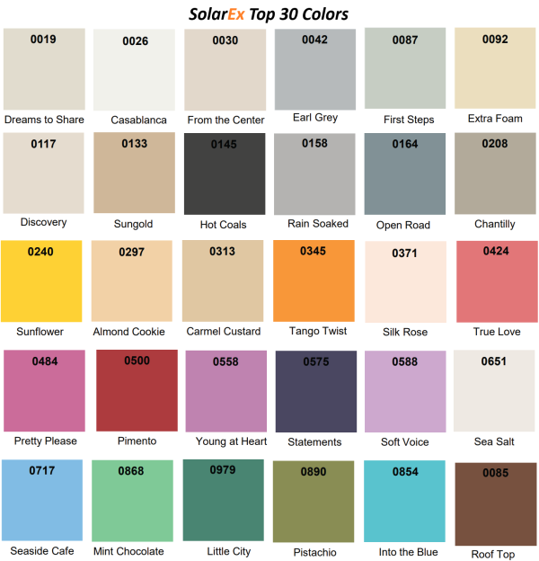 Acrylic Cool Roof Coating - SolarEx 300 - 5 gal Pail- Reflective Roof Coating/Paint - Image 5