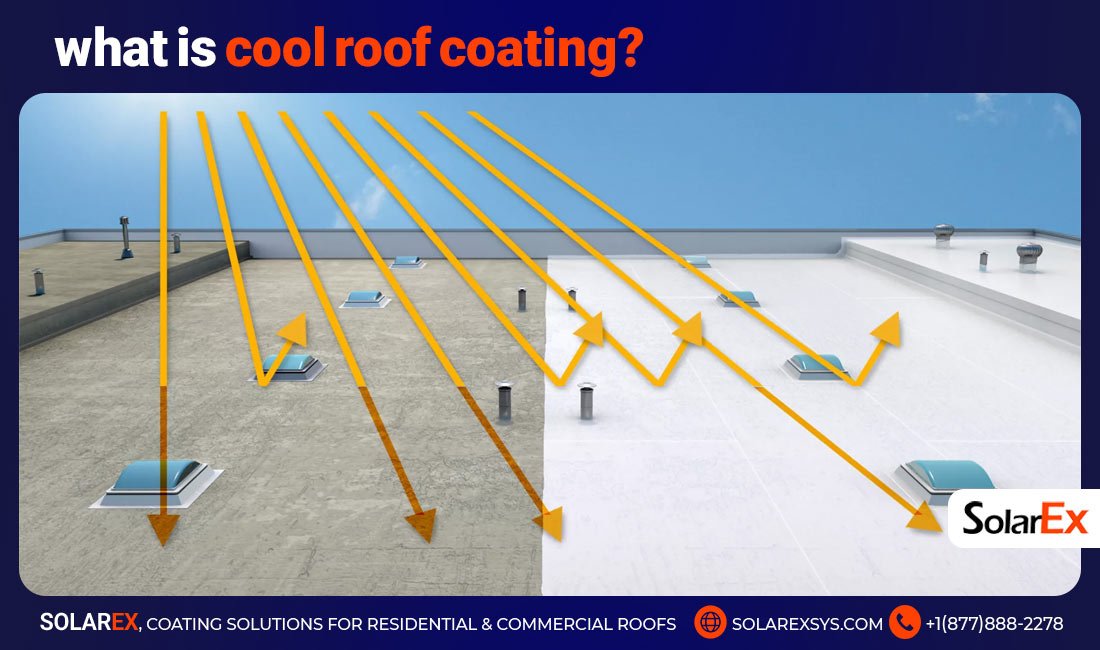 what is cool roof coating?