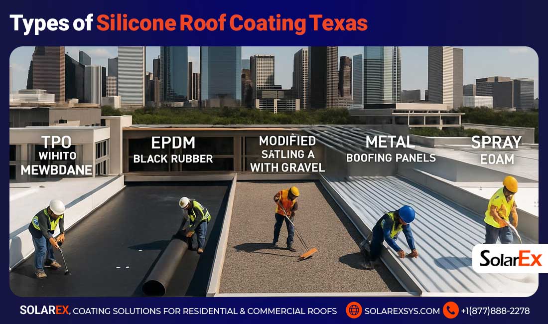 Types of Silicone Roof Coating Texas